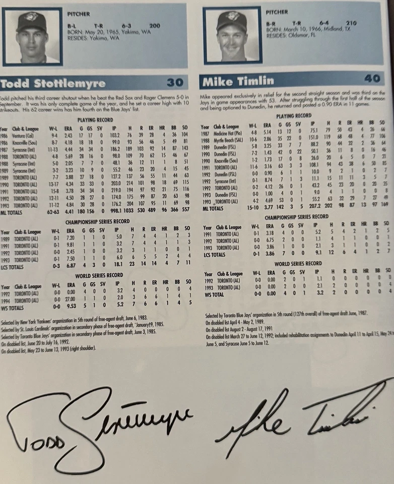 Toronto Blue Jays Official Scorebook- 1994-Roberto Alomar,Buck Martinez, Gillick - Image 4 of 4