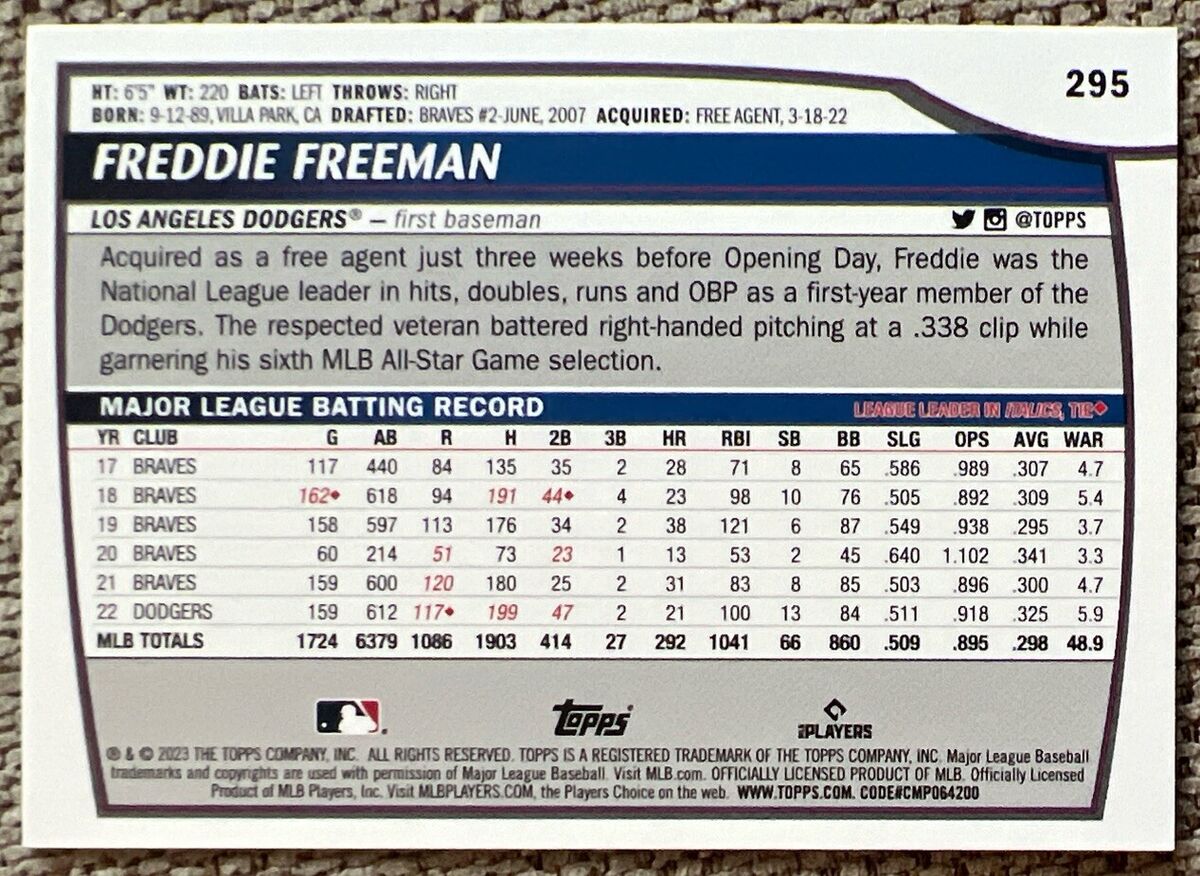 2023 Topps Big League - Super Rare Red Foil Freddie Freeman 2023 Topps Big League - Super Rare Red Foil Freddie Freeman