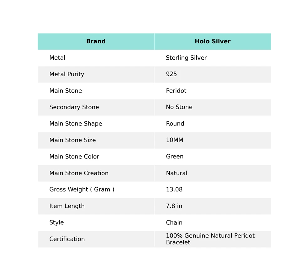 Natural Peridot Gemstone Jewelry 925 Sterling Silver Chain Bracelet For Women - Image 2 of 4