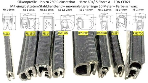 Lippen Keder Noten Fahnen Dichtungs Kotflügel Band Profil EPDM Gummi "1" EINS - Bild 17 von 24