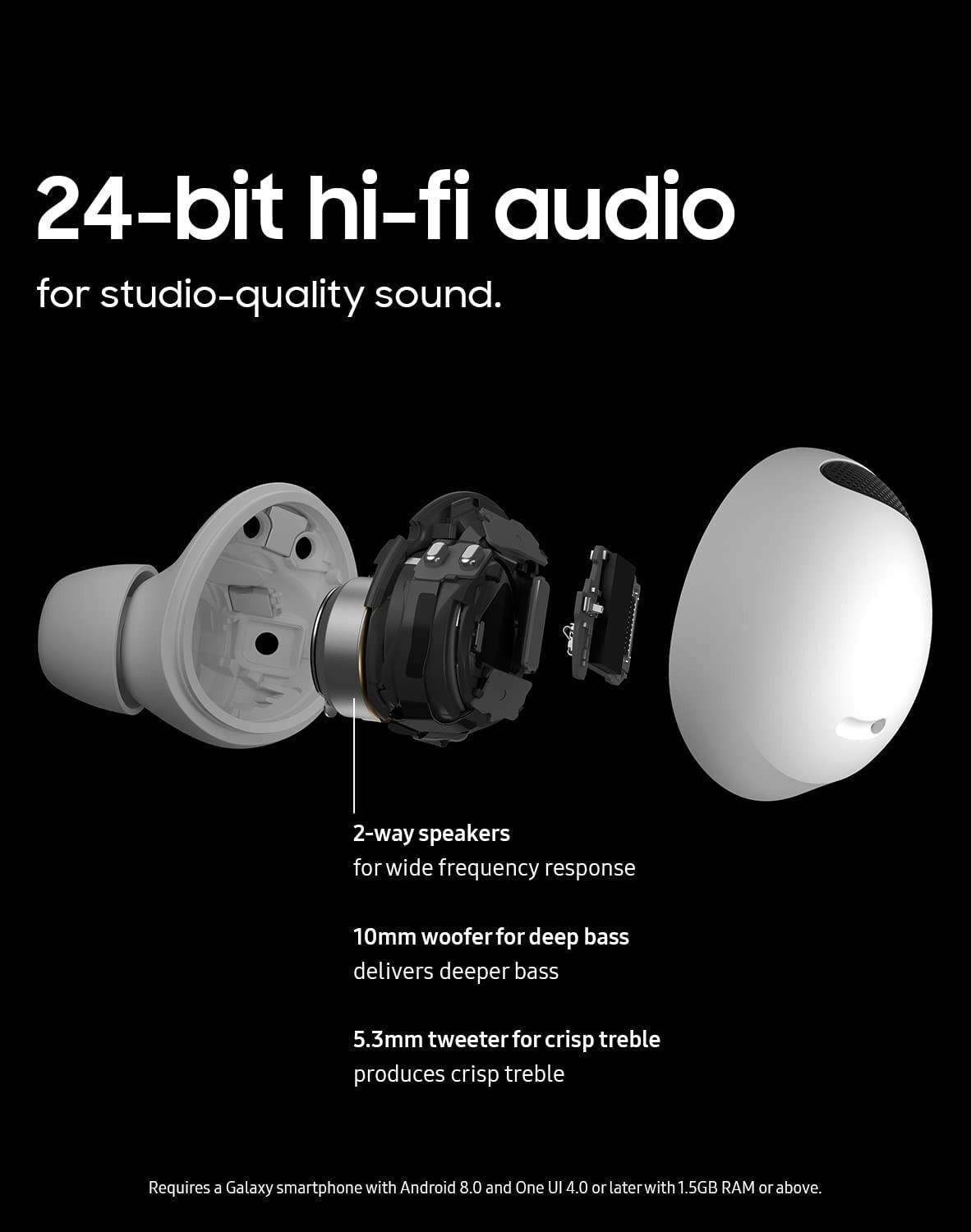 SAMSUNG Galaxy Buds 2 Pro True Wireless Bluetooth Earbuds Noise Cancelling Water 887276668703, galaxy buds pro 2 - Vimarsana News