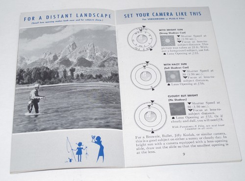 Kodak Six-16 Art Deco Dakar No. 1 Anastigmat Lens f/6.3 - Original Box w/ Manual - Picture 15 of 16