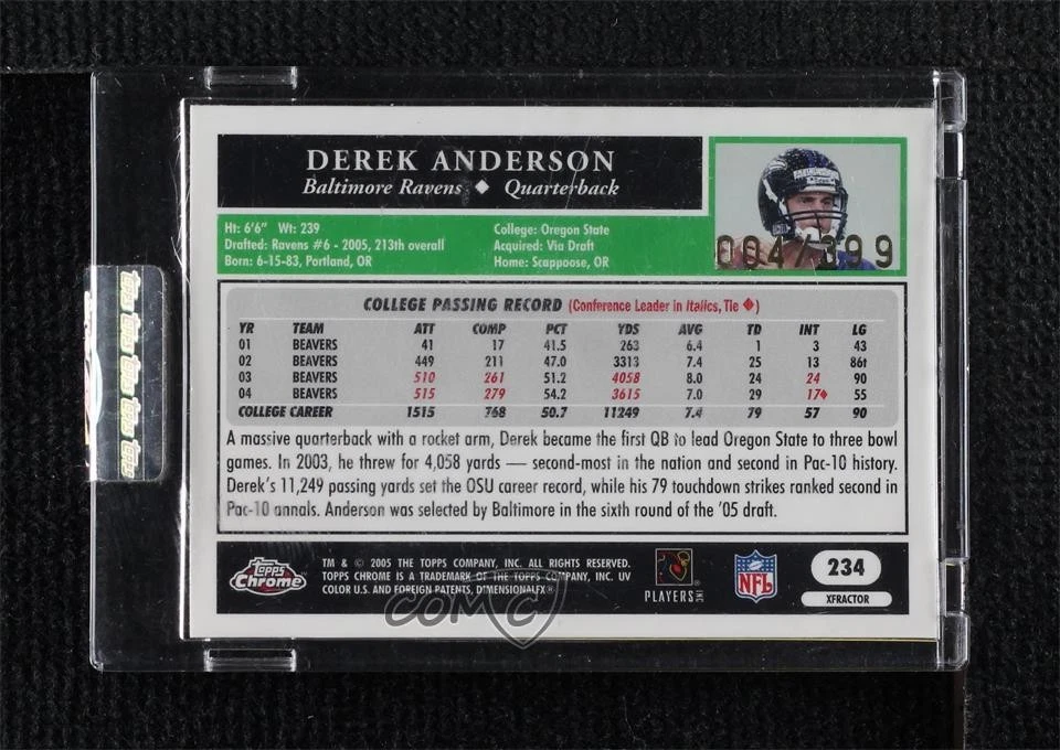 2005 Topps Chrome Gold X-Fractor /399 Derek Anderson #234 Rookie RC - Image 2 of 2