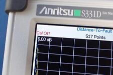 Anritsu products for sale | eBay Anritsu products for sale | eBay