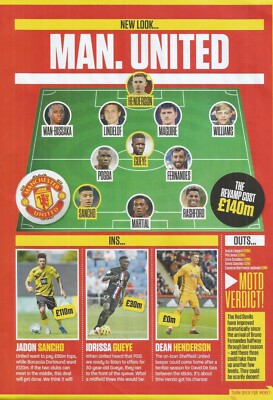 MOTD-POSTER 2020-21-MANCHESTER UNITED NEW LOOK SQUAD UK