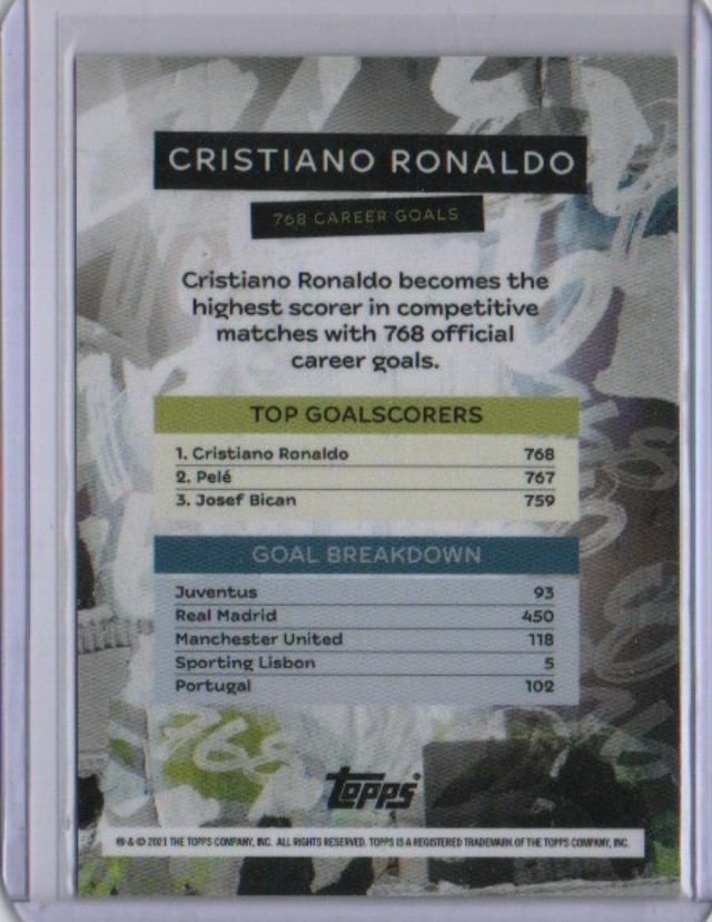 2021 Topps Now UCL Cristiano Ronaldo 768 Career Goals Most Goals Ever Juventus view 8