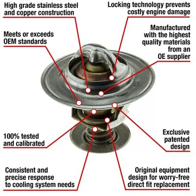 MotoRad 7215-192 Fail-Safe Thermostat