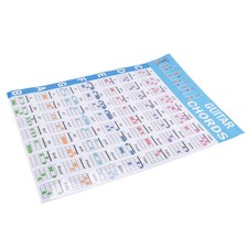 2X(Acoustic Guitar Practice Chords Scale Chart Guitar Chord Fingering2227