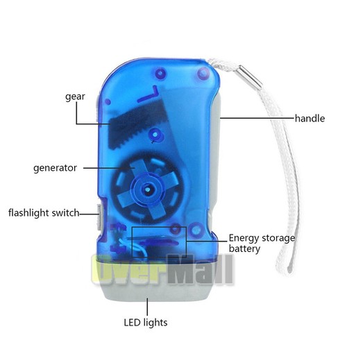 20Powerful Emergency Light Hand Crank Dynamo Hand Pressing 3LED Flashlight Troch - Picture 6 of 12