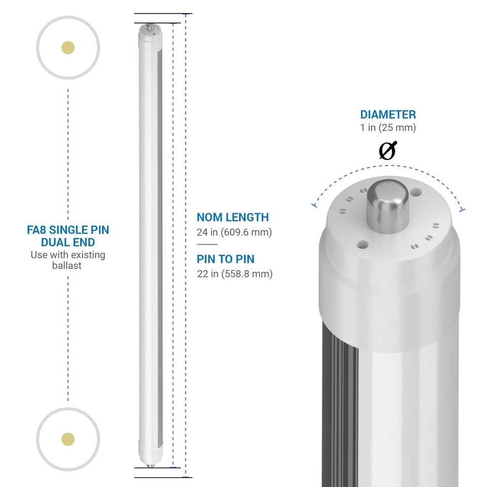 24" (2 ft.) T12 FA8 Single Pin Type A Plug & Play LED Replacement for 21W F24T12 - Image 4 of 4