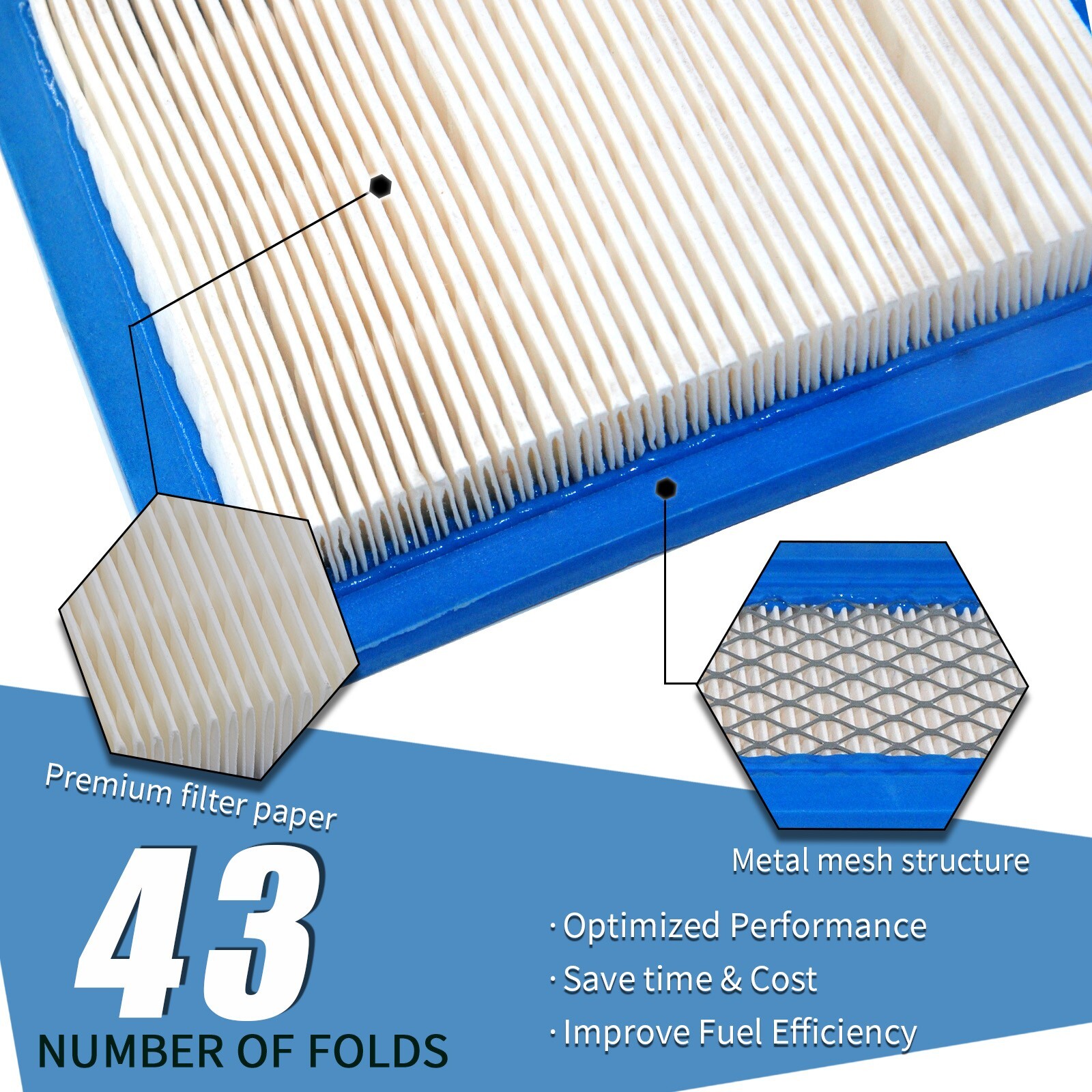 EPChunMi Lawn Mower Replacement Parts Lawn Mower Air Filter 491588 20332