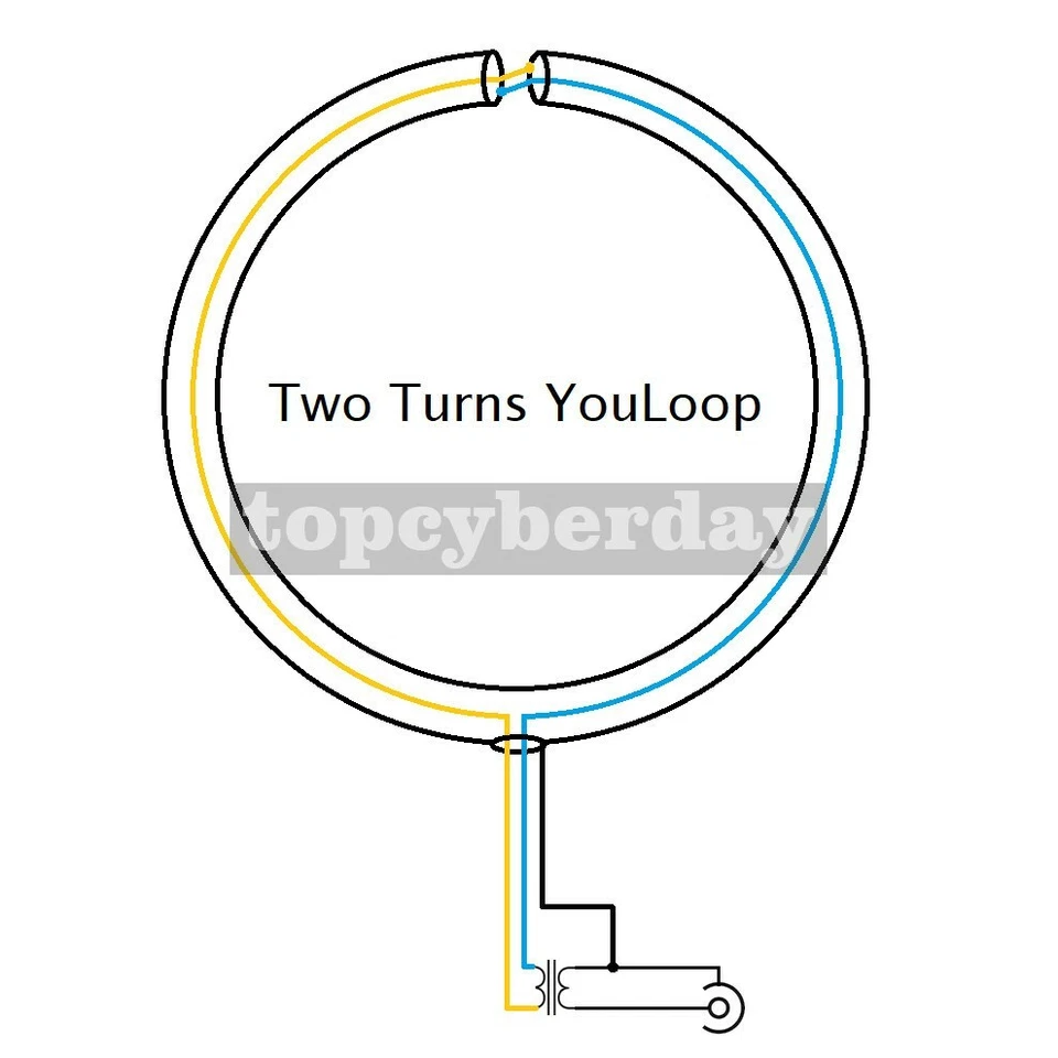 YouLoop Magnetantenne Tragbare Passive Magnetschleifenantenne für HF und VHF - Bild 4 von 4