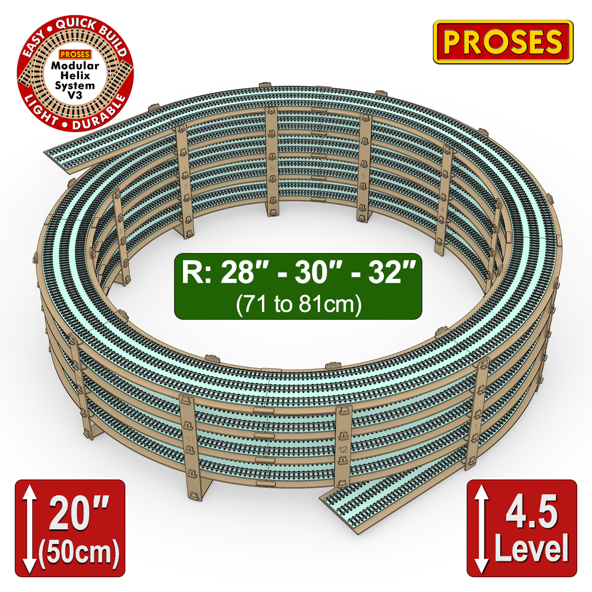 HO HELIX Single, Double or Triple Radius: 28