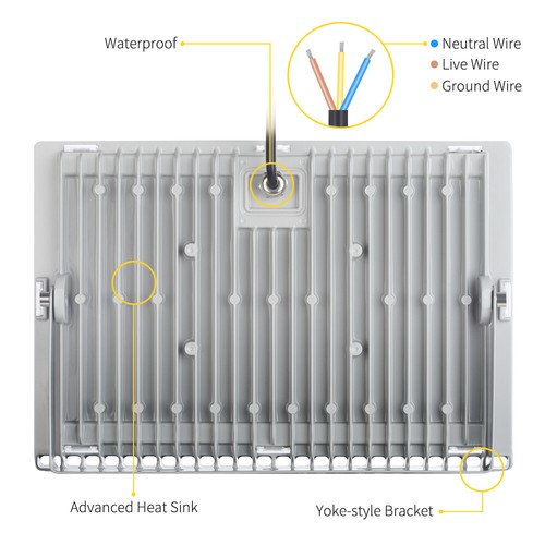 LED Fluter 20W 30W 50W 100W 200W 300W 500Watt Außen Strahler Scheinwerfer Neu - Bild 43 von 75