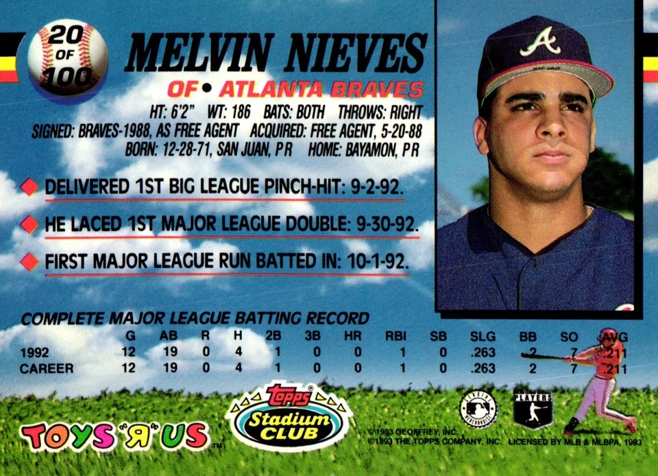 Melvin Nieves Signed 1993 Topps Toys R Us Stadium Club - #20 - Image 2 of 2