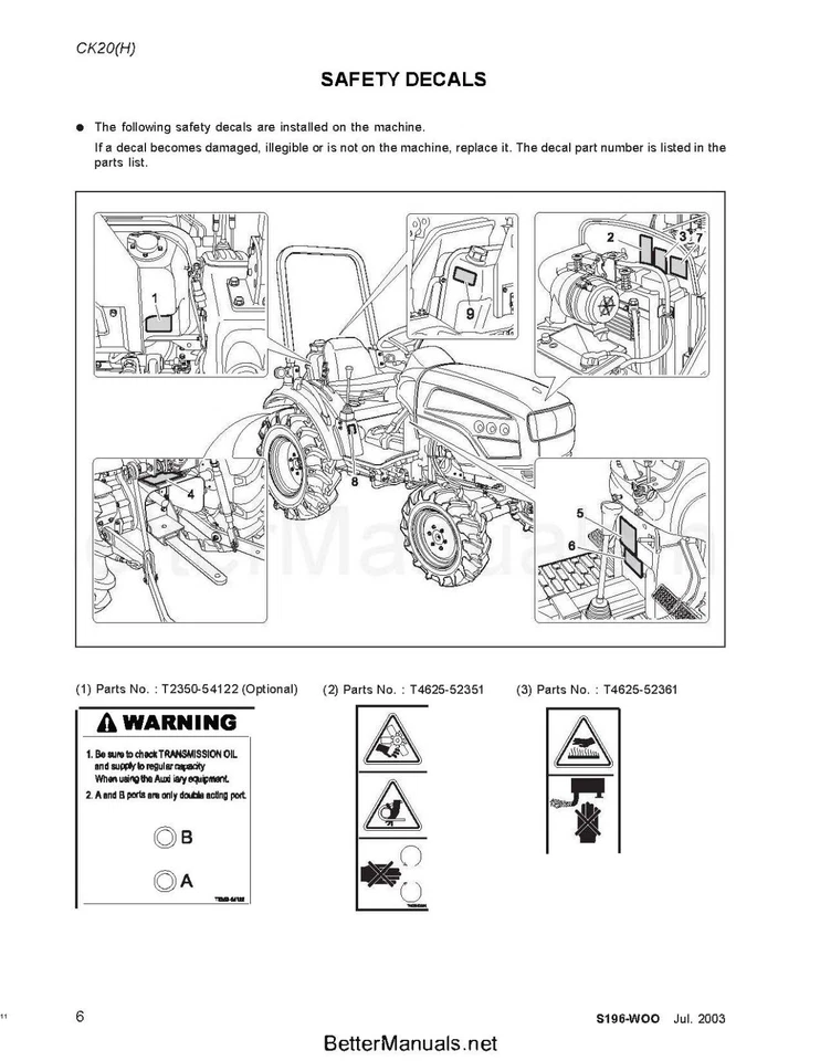 Manual de servicio de reparación de tractor CK20 CH20 CK20J CK20H se adapta a Kioti  Foto 3 de 4
