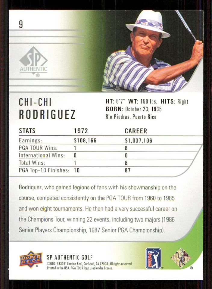 2021 SP Authentic #9 Chi-Chi Rodriguez - Image 2 of 2
