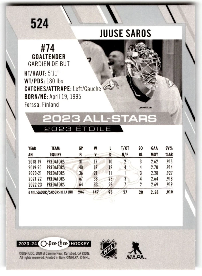 Juuse Saros 2023-24 O-Pee-Chee All-Stars #524 Nashville Predators - Image 2 of 2