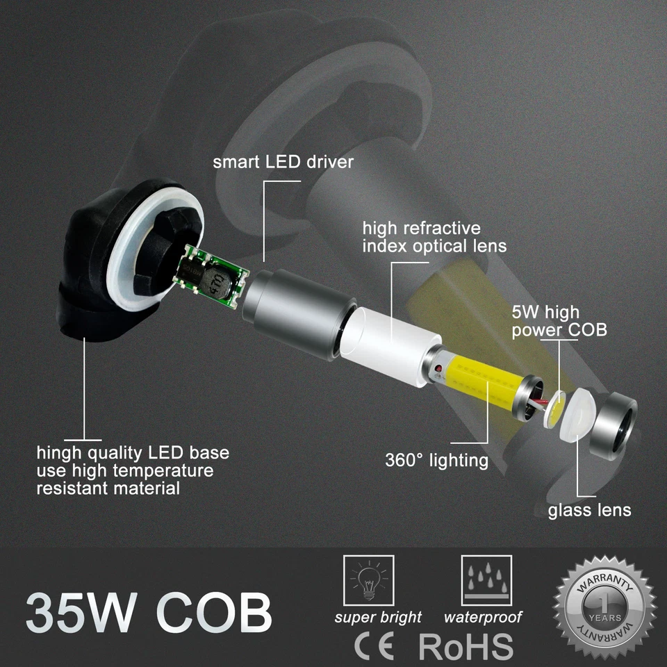 Alla Golden Pure Yellow 898 35-LED Angle Fog Light Bulb Driving Lamp Replacement - Image 4 of 4