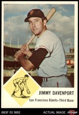 1963 Fleer #65 Jim Davenport Giants 8 - NM/MT