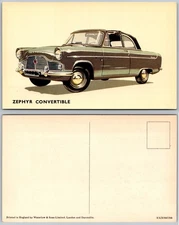 Ford Zephyr Convertible Postcard