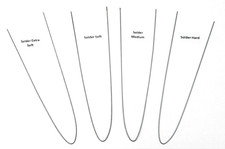 Jewelry Silver Solder Wire Assorted 4 Types Easy Soft, Soft, Medium Hard Sold