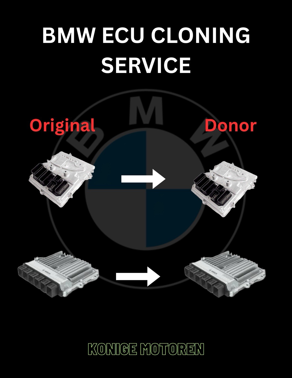 BMW ECU Cloning Service - Fast Turn Around