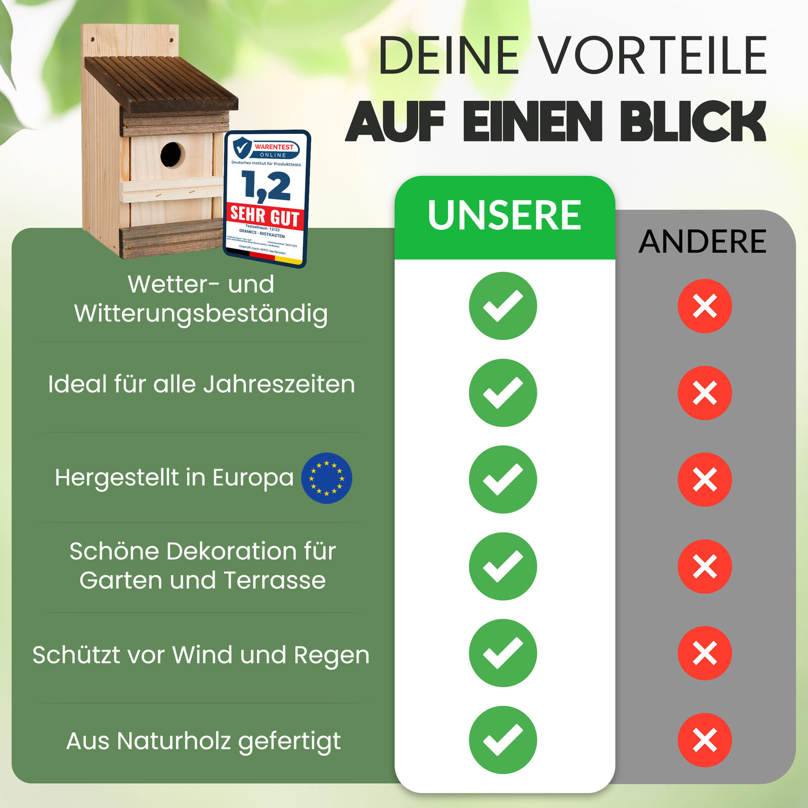 Bild 5 von 8