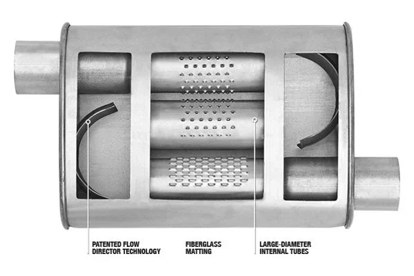 For Toyota Tundra 00-06 Exhaust Muffler Super Turbo Aluminized Steel Passenger Foto 3 de 3