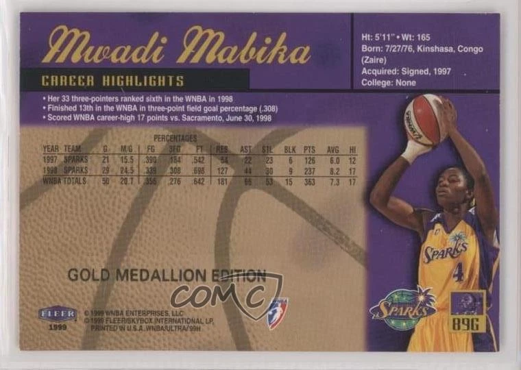 1999 Fleer Ultra WNBA Gold Medallion Edition Mwadi Mabika #89G - Image 2 of 2