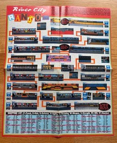 Dynowarz Poster Nintendo Power 1990 River City Ransom Map NES Vintage 16X19