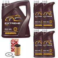 MotoröL Set Mannol Extreme 5W-40 API 9 Liter + ÖLfilter FüR Mercedes Sprinter