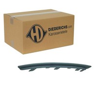 DIEDERICHS BLENDE SCHWARZ STOßSTANGE VORNE RECHTS passend für OPEL CORSA