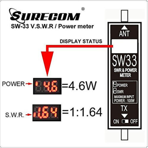 SW-33 Leistungs&SWR Messgerät VHF/UHF für Amateurfunk SW33 Antennentester Zähler - Bild 2 von 7