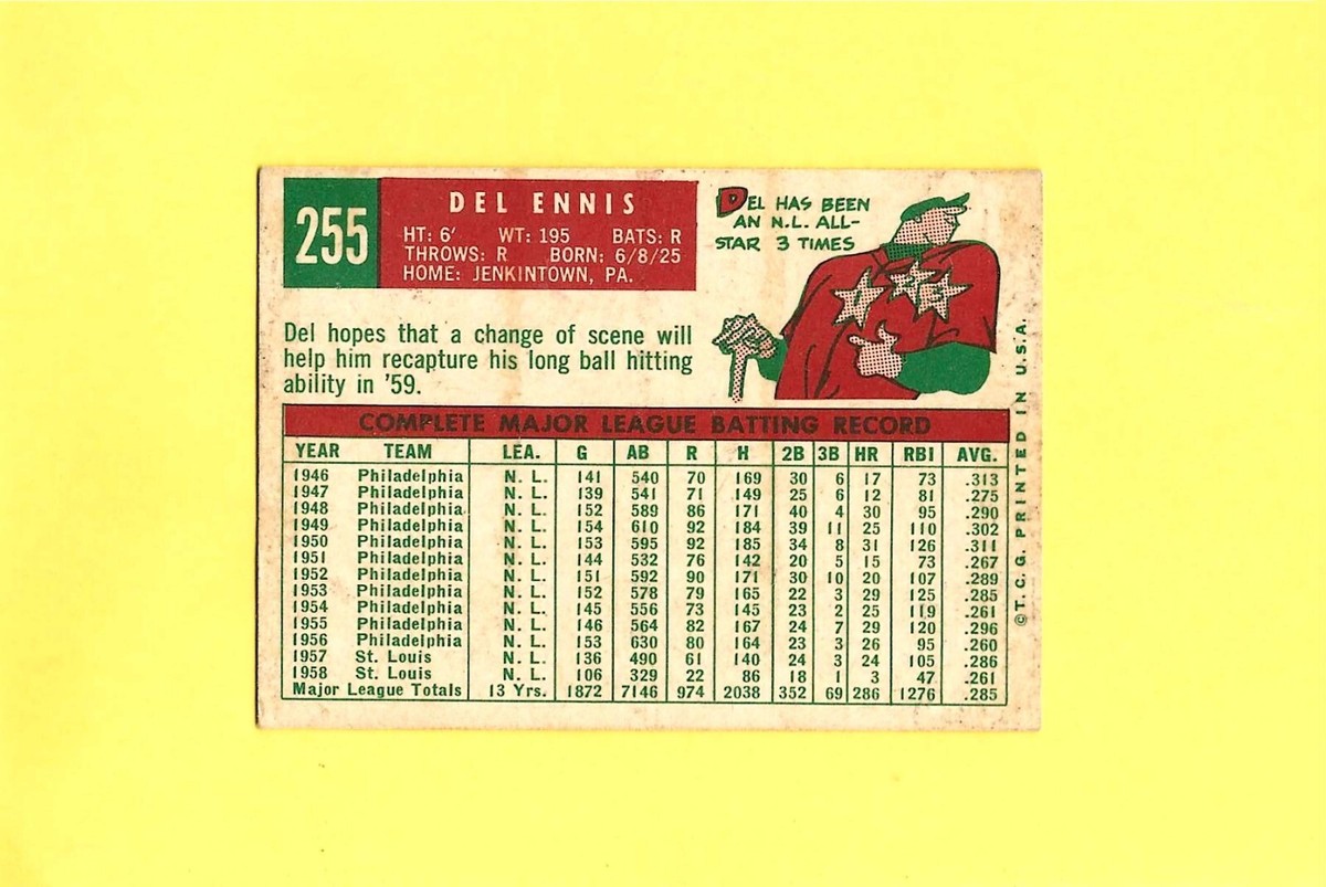 エレン 804040 1959 TOPPS #255 Del Ennis EX (MK) | eBay