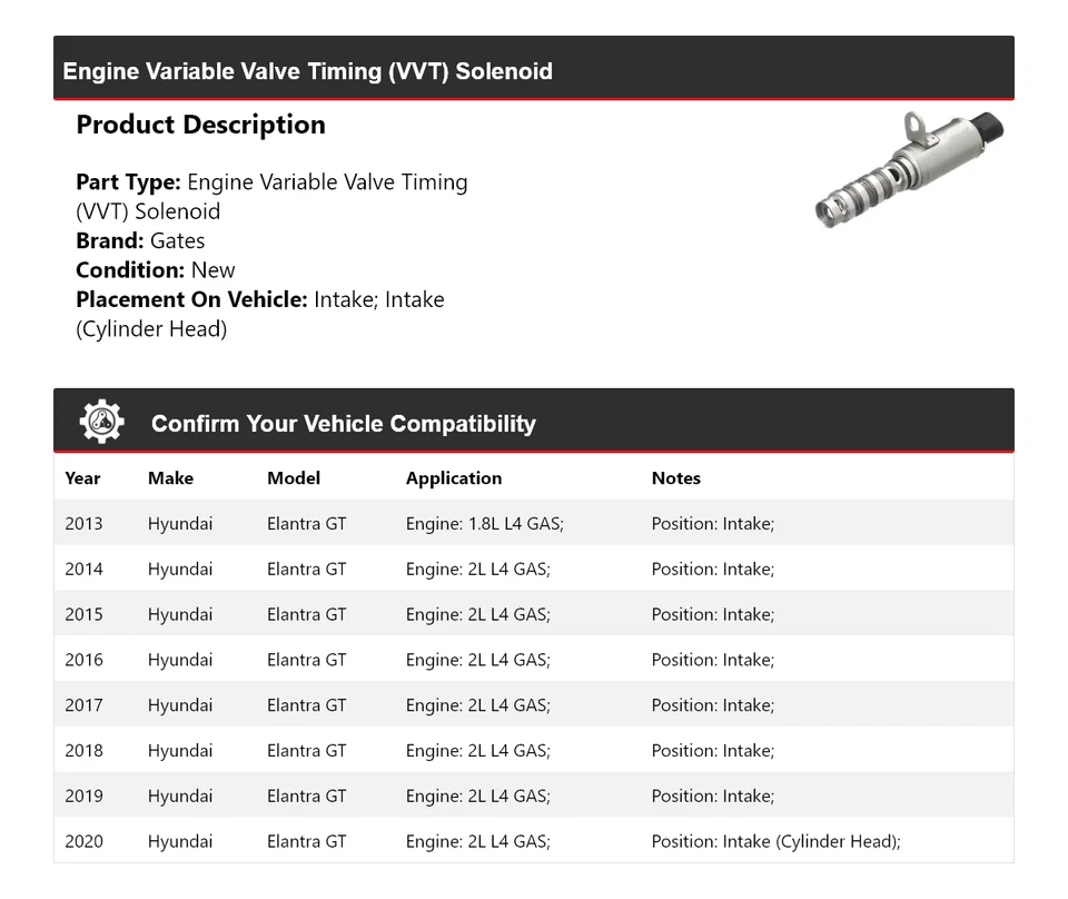Portões solenóides VVT motor Hyundai Elantra GT 2013-2020 2014 2015 2016 2017 - Imagem 2 de 4
