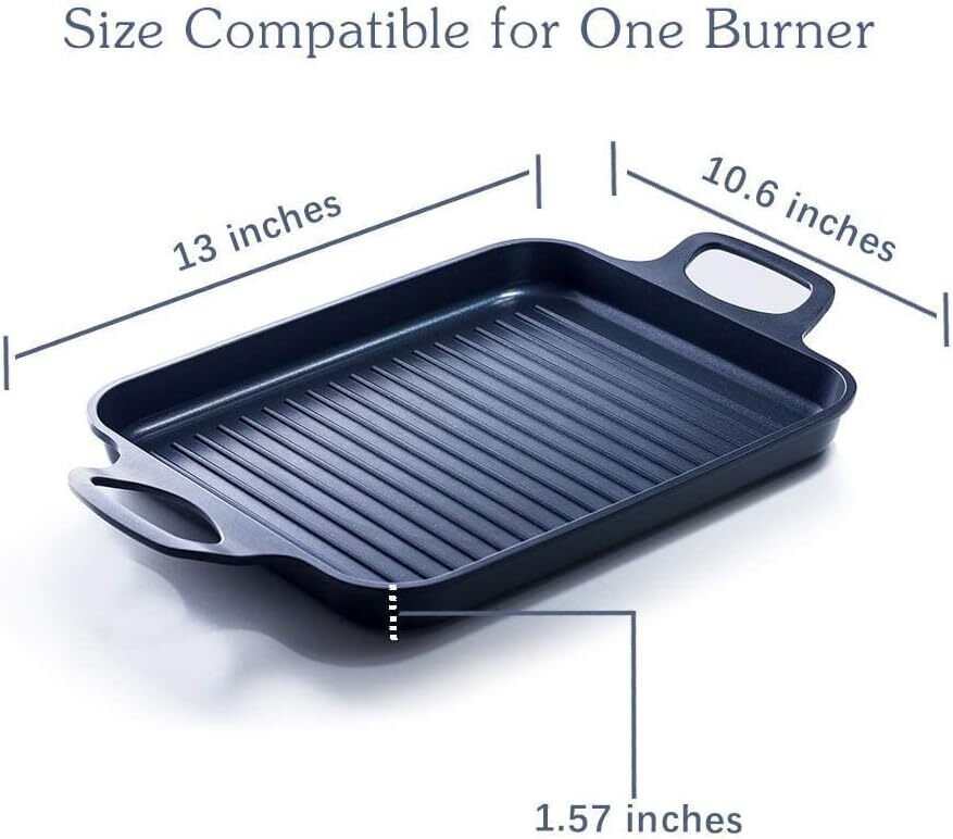 Nonstick Grill Pan,Induction Stove Top Grill Plate,Glass Grilling Panel