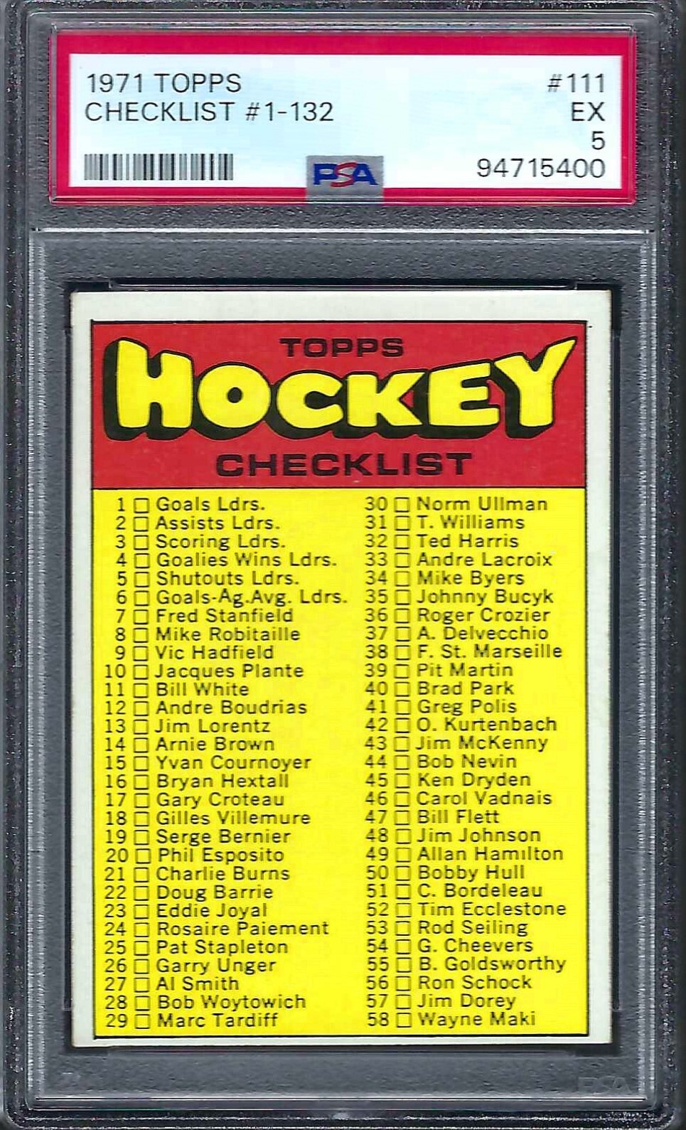 1971 Topps Hockey # 111 Checklist # 1 - 132 EX PSA 5 | eBay