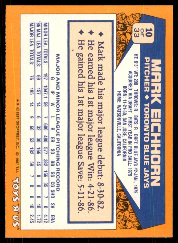 1987 Topps Toys'R'Us Rookies Mark Eichhorn Baseball Cards #10 - Image 2 of 2