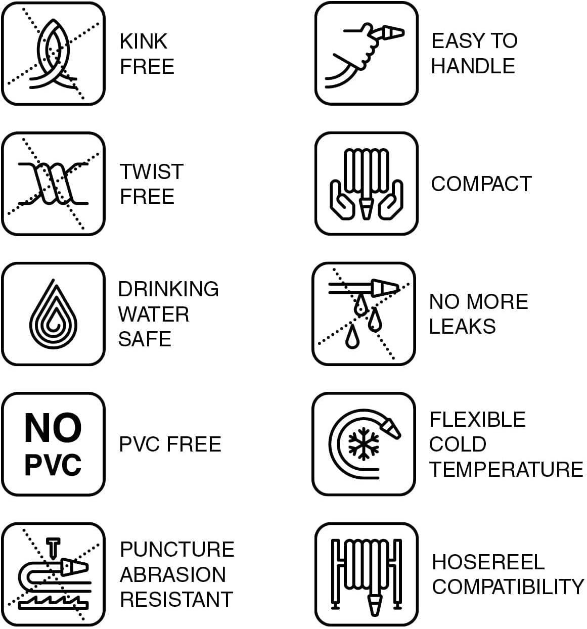 FITT HiFlo 50 ft. L Medium Duty Commercial Grade Lightweight Garden