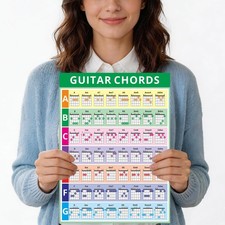 Guitar Chord Cheat Sheet   2Pack Laminated 11.2  x 8.2  Music Theory Chart wi...