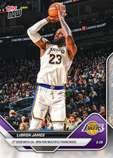 Is LeBron James Headed to the NFL? 22