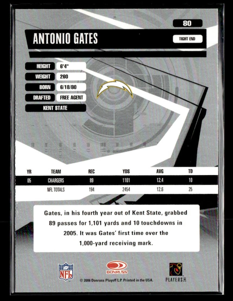 2006 Donruss Elite #80 Antonio Gates Card San Diego Chargers - Image 2 of 2