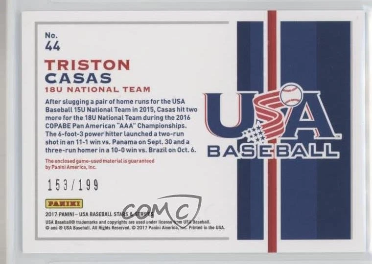 2017 Panini USA Baseball Stars & Stripes Tools of the Trade /199 Triston Casas - Image 2 of 2