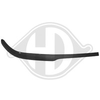 1805062 Spoiler Rechts FüR Opel Astra G CC (T98)