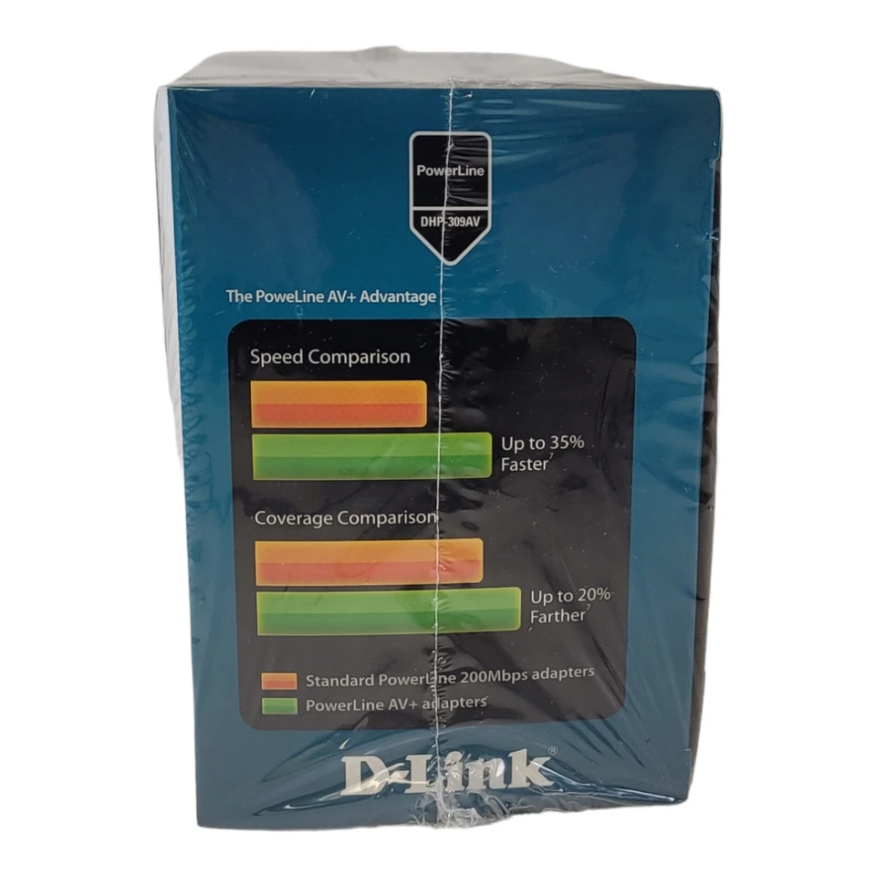 Kit de inicio de mini adaptador D-Link PowerLine AV+ (DHP309AV) sellado nuevo en caja Foto 2 de 4