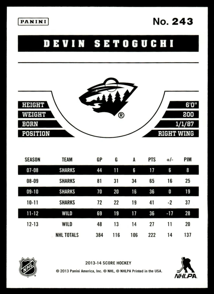 2013-14 Score Gold Devin Setoguchi Minnesota Wild #243 - Image 2 of 2
