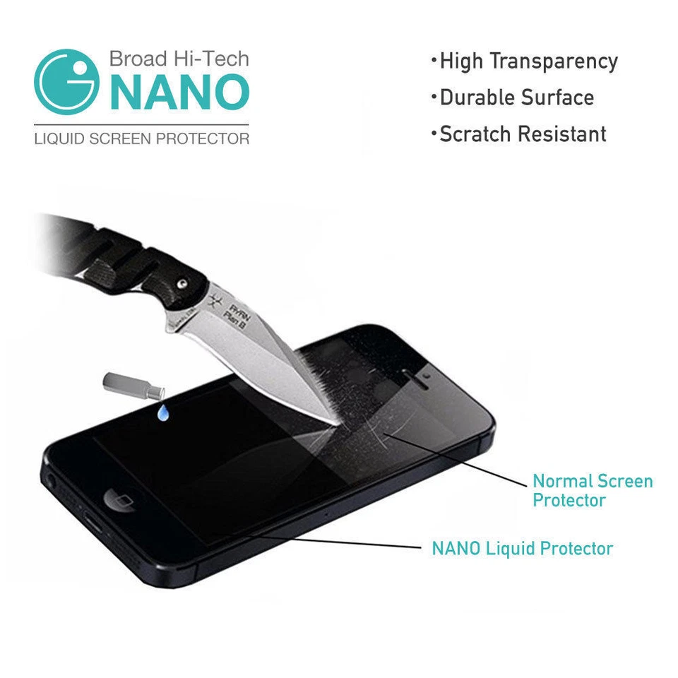 Nano Invisible Liquid Screen Protector For Samsung Galaxy S8/S8+/S9/S9+/Note20/9 - Image 2 of 4