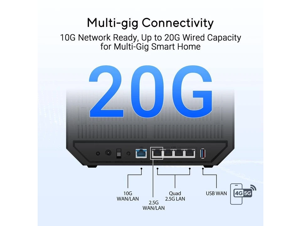ASUS RT-BE92 Tri-band WiFi 7 Router, supports new 320MHz bandwidth & 4096-QAM, - Image 3 of 4