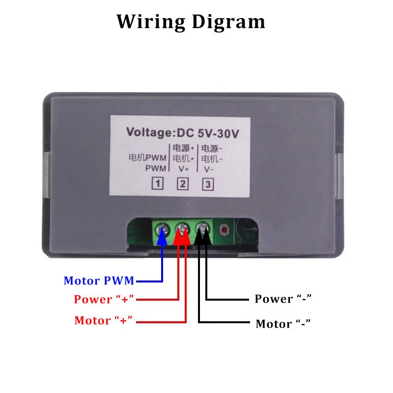 PWM DC 5-30V 5A Brushless Motor Fan Speed Controller Switch Digital Display - Image 2 of 4